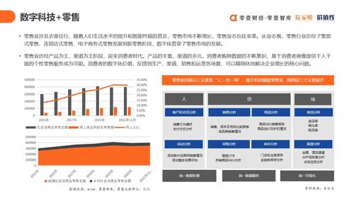 上云用數賦智 2021年中國數字科技服務商圖譜與北京翻譯服務新機遇